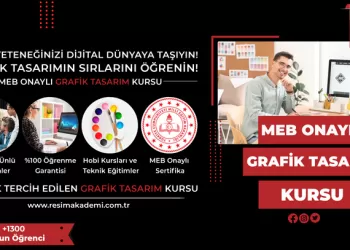 Grafik Tasarım Kursu Fiyatları – Erken Kayıtta %50 İndirim